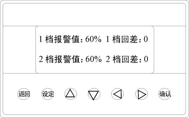 工業(yè)環(huán)境粉塵檢測報(bào)警器 粉塵濃度檢測報(bào)警器