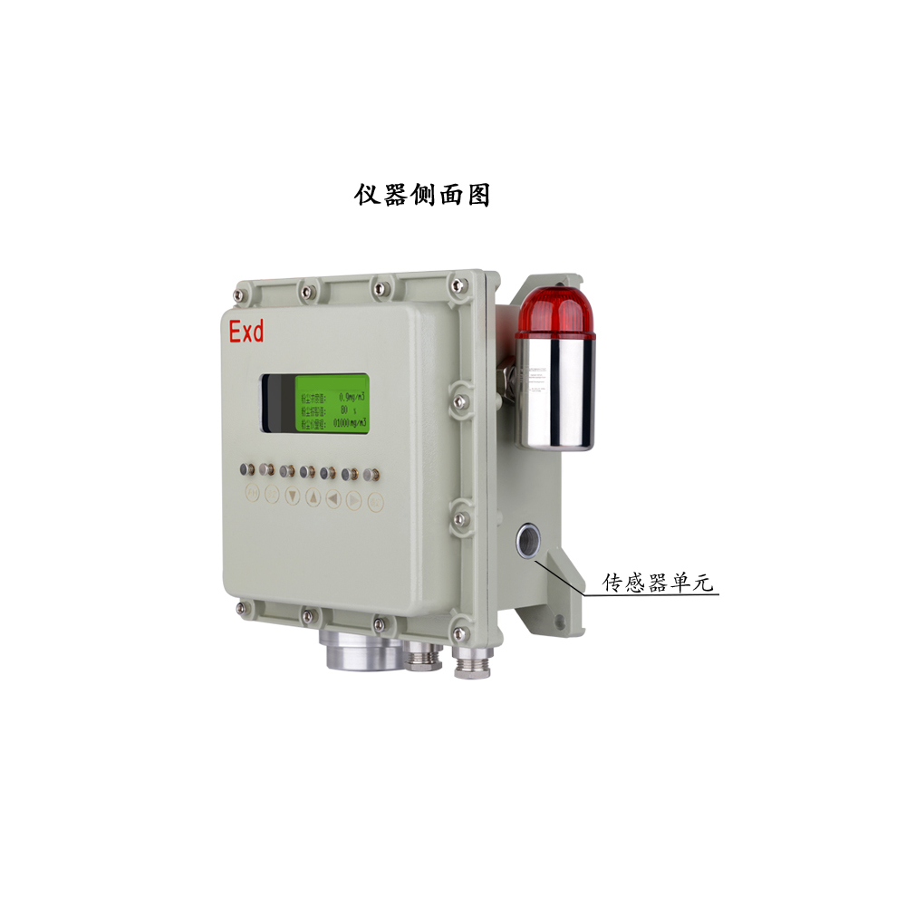 工業(yè)環(huán)境粉塵檢測報(bào)警器 粉塵濃度檢測報(bào)警器